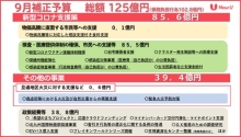 令和3年12月24日北九州市長記者会見画像