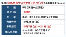 令和3年12月24日北九州市長記者会見画像