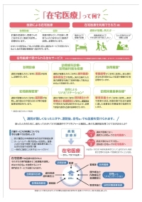 チラシ「在宅医療」って何?