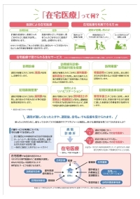 チラシ「在宅医療」って何？