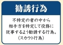 不特定の人の中から相手を特定して、役務に従事するように勧誘する行為