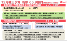 令和3年12月24日北九州市長記者会見画像