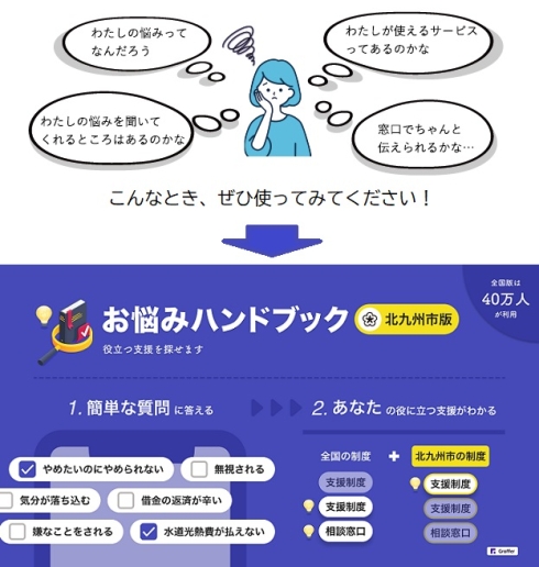 悩みを抱えている方はぜひ使ってみてください。