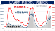 令和3年12月24日北九州市長記者会見画像