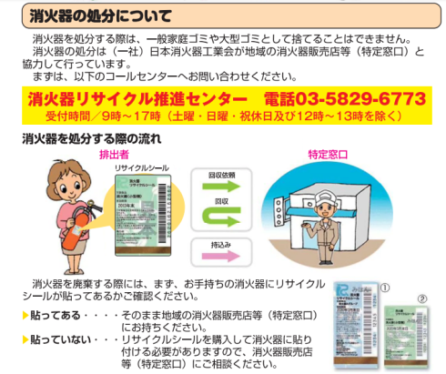 消火器のリサイクルについて