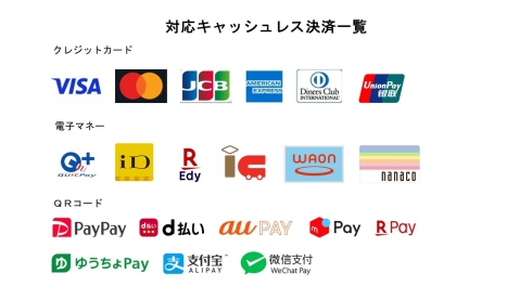 対応キャッシュレス決済一覧(ホームページ掲載用)