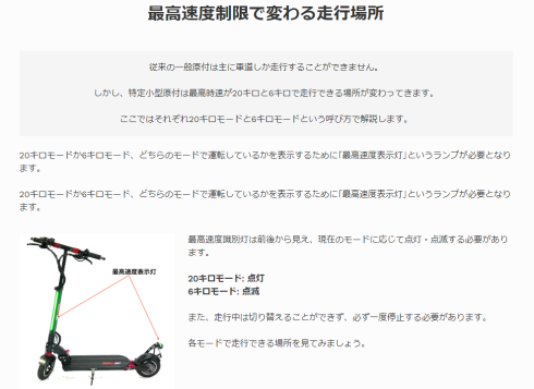 最高速度制限で変わる走行場所