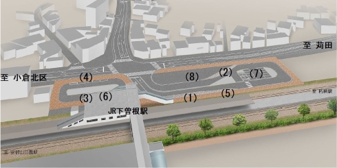 駅北口平面図