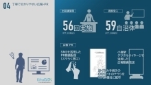 04分かりやすい広報・PR(PDF形式:636KB)