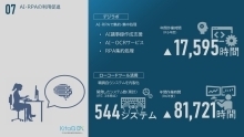 07AI・RPAの利用促進(PDF形式:556KB)