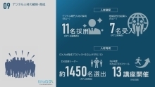 09デジタル人材の確保・育成(PDF形式:500KB)