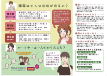 梅毒啓発チラシ(裏)