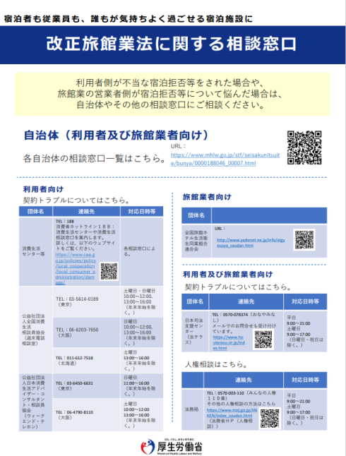 改正旅館業法に関する相談窓口