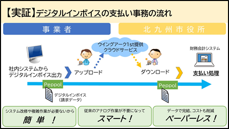 定例会見画像