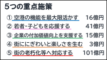 令和3年12月24日北九州市長記者会見画像