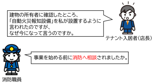 消防へ事前相談をしなかったために、このようなトラブルが発生していますので、