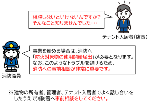 建物の所有者、管理者、テナントの入居者でよく話し合いをしたうえで消防署へ事前相談をしてください。