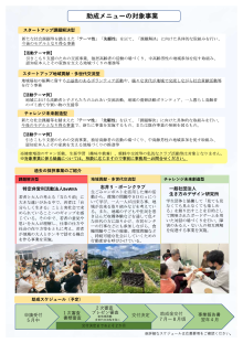 募集チラシ（裏）