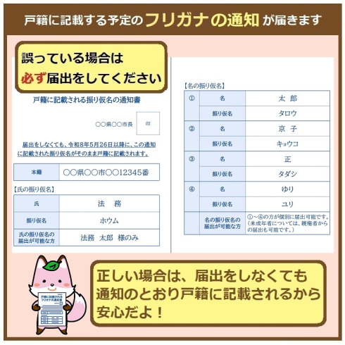 通知見本