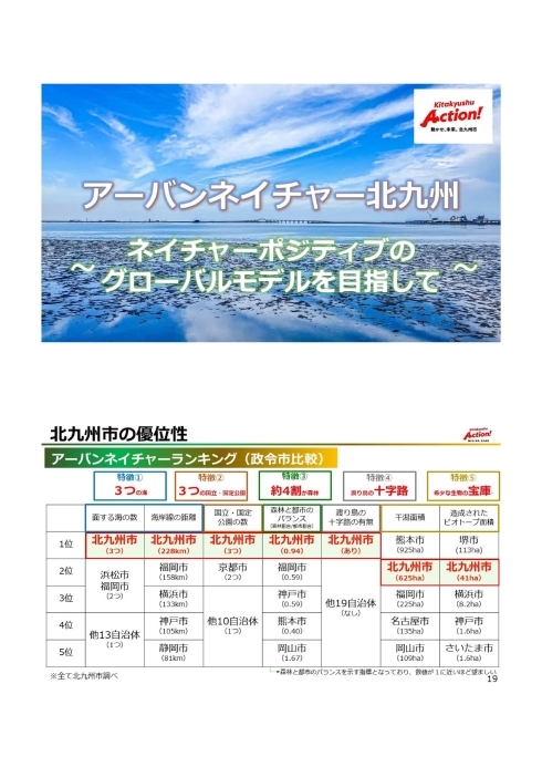 アクション