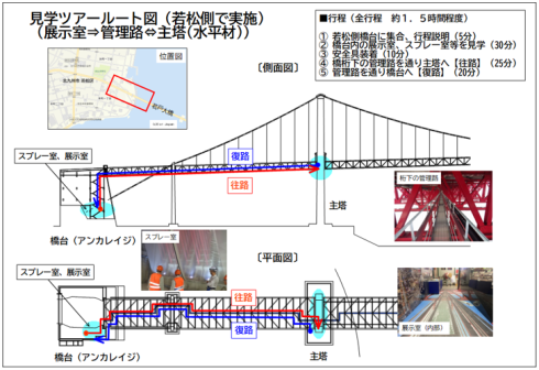 【ルート図】若戸大橋ツアー