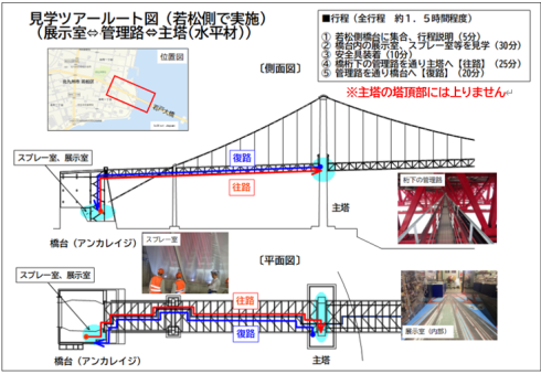 【ルート図】若戸大橋ツアー