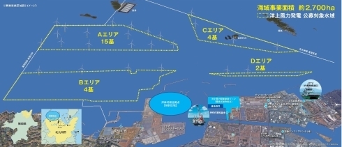 洋上ウインドファーム画像