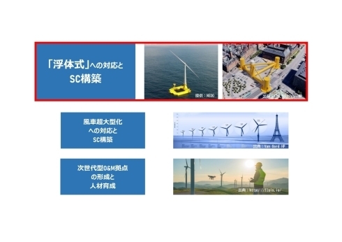 総合拠点イメージ2