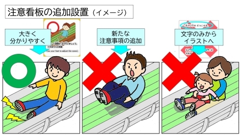 あ