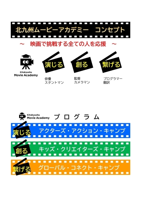 アクション