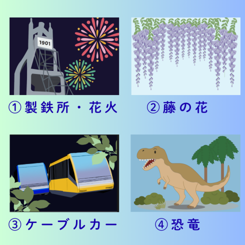 デザイン案画像　1.製鉄所・花火　2.藤の花　3.ケーブルカー　4.恐竜