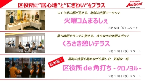 アクション