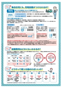 電気自動車用充電設備設置無料相談会チラシ裏面