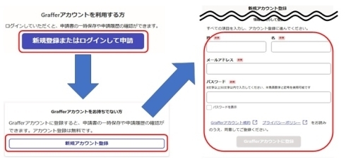 grafferアカウント新規登録