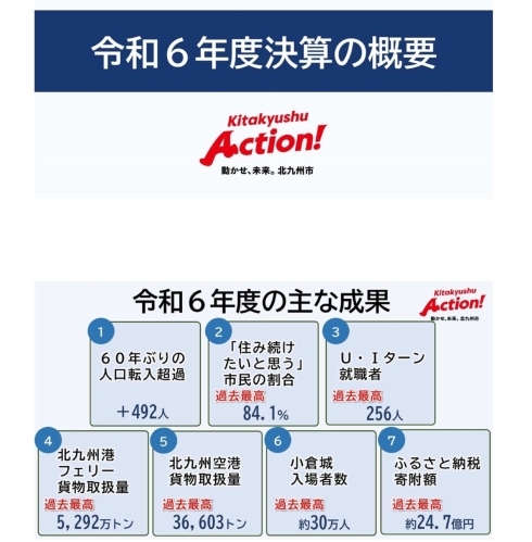 あ