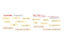 (意見の一部)祭り・地元の人の温かみ・配信してみたい・海外旅行に行く!など