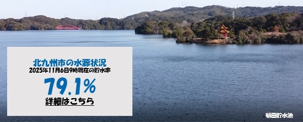 北九州市の水源状況