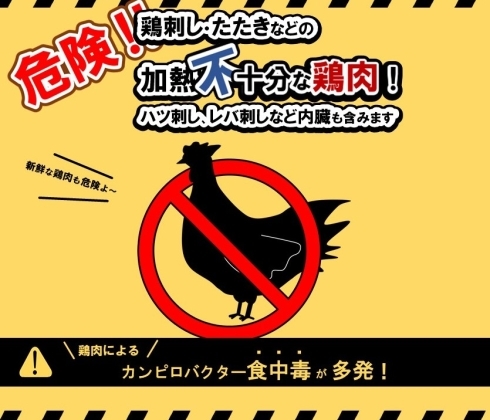 カンピロバクター食中毒啓発ポスター