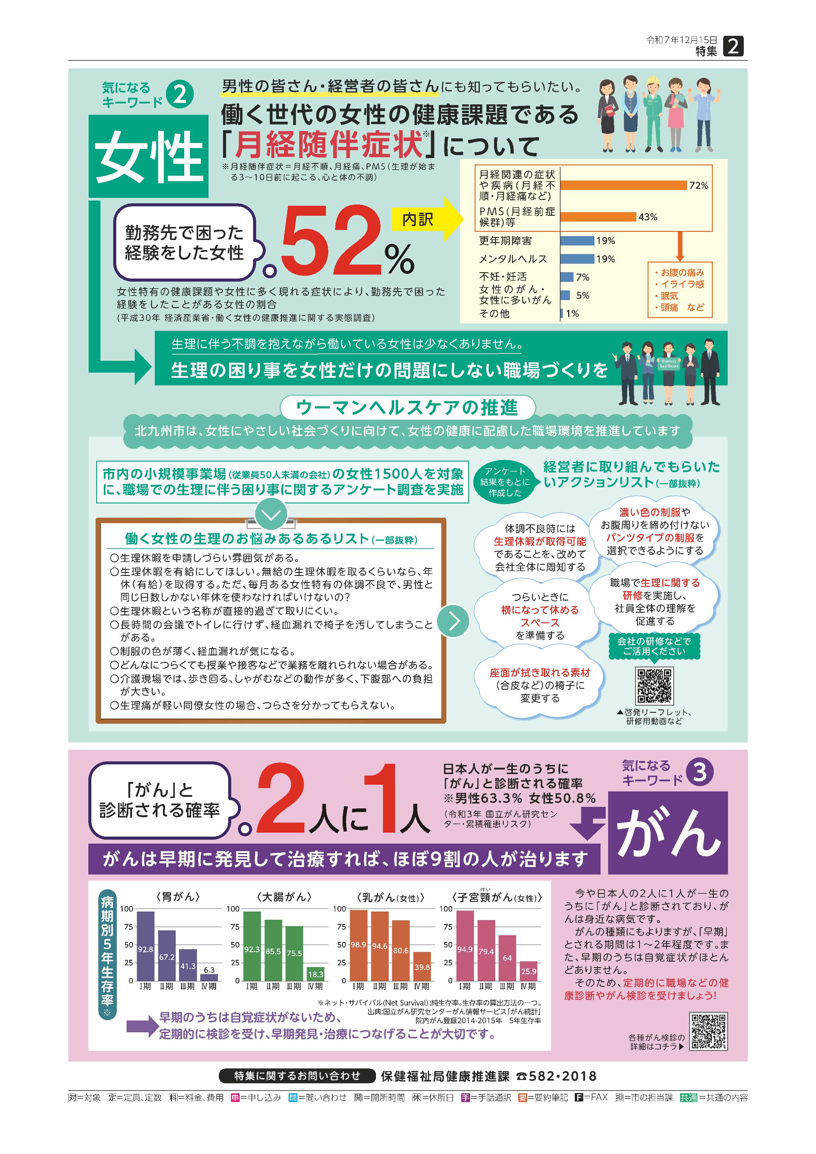 市政だよりの2面イメージ