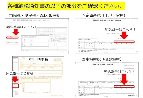 【各納税通知書の画像】宛名番号が記載されている箇所