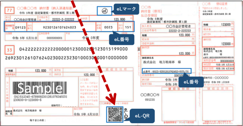 納付書に印字されているエルキューアール画像