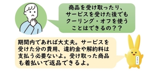 クーリング・オフQ&A  本文のQ&Aをイラスト付きがぞうにしたもの