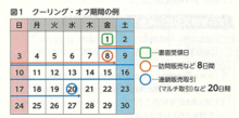 クーリング・オフ期間の例　カレンダーの画像　1日が契約日の場合クーリングオフできるのは8日間の場合は8日まで、20日間の場合20日まで