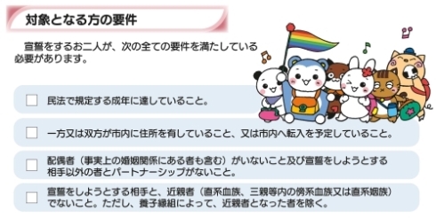 対象となる方の要件について