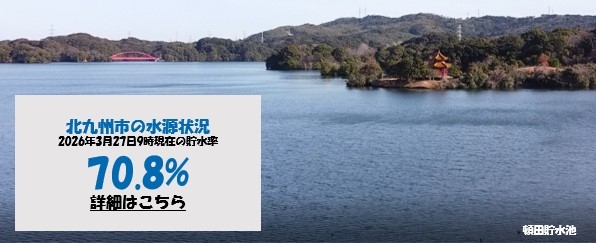 北九州市の水源状況