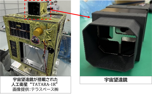 宇宙望遠鏡実物写真