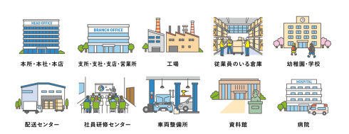 複数の事業所が書かれたイラスト（工場や幼稚園・学校、病院等）