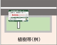 設置場所イメージ(植樹帯)