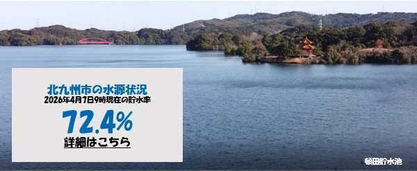 北九州市の水源状況