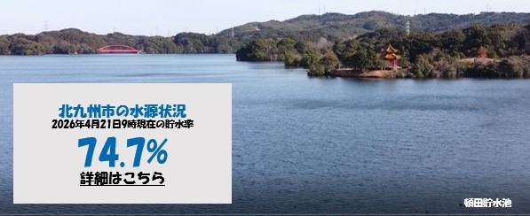北九州市の水源状況